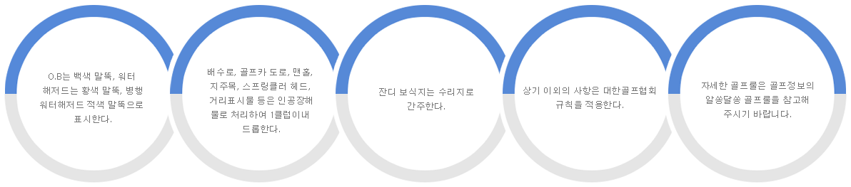 로컬룰